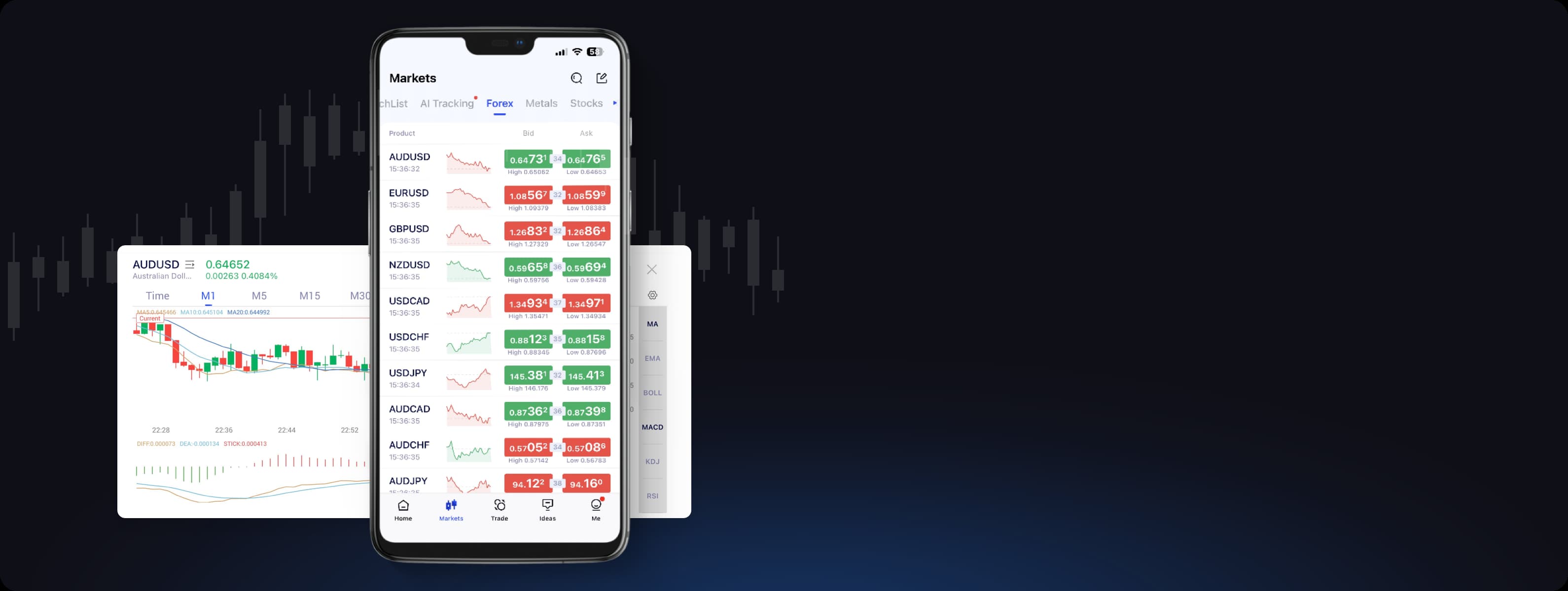 AAA Trading app